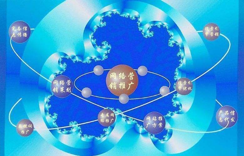 莱山新媒体运营企业需要掌握的网络推广技巧有哪些